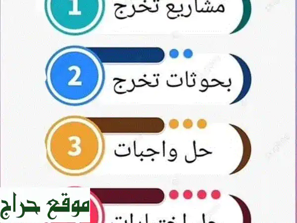 بحوث جامعية، مشاريع تخرج، ورسائل ماجستير؟  نحن خبراءك!