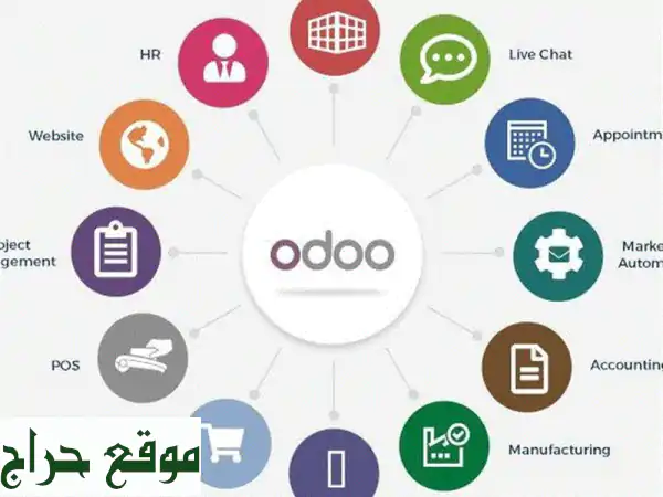 ودّع تعقيدات العمل.. تبسيط أعمالك مع Odoo وربطه...