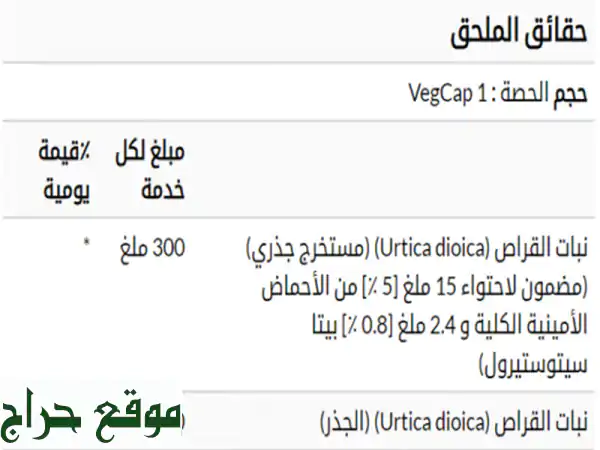 مستخلص جذور القراص النقي 100% لعلاج مشاكل البروستاتا والأمعاء والجهاز البولي