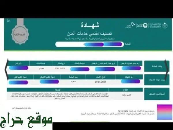 استخراج شهادة تصنيف مقاولين - سريع، موثوق، وأقل سعر!