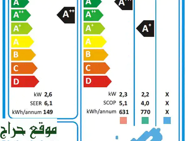 مكيف جنرال غولد TCL انفرتر 9000 BTU: توفير الطاقة وراحة فائقة!