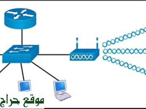 حلول شبكات متكاملة | تصميم وتركيب وصيانة  - اتصل...