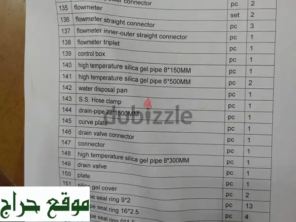 قهوة مثالية في دقائق! آلة قهوة كهربائية مع مطحنة مدمجة - DK-11.2H