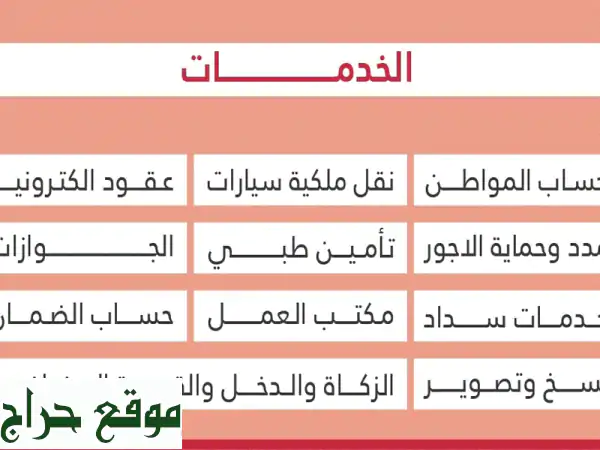 مكتب الحلول الكاملة: حلولك الشاملة للخدمات الحكومية في المملكة العربية السعودية