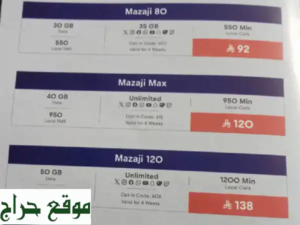 🚀 عروض Red Bull Mobily الخارقة! خصم 30% على جميع الشرائح! ✈️