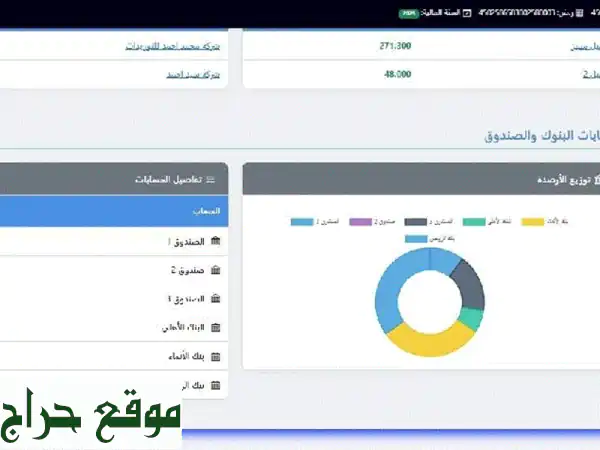 نظام محاسبي متكامل وسهل الاستخدام:  داعماً لأعمالك ونموك!
