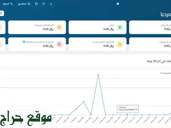 برامج محاسبية متكاملة ومواقع إلكترونية احترافية | حلول ذكية لنجاح أعمالك
