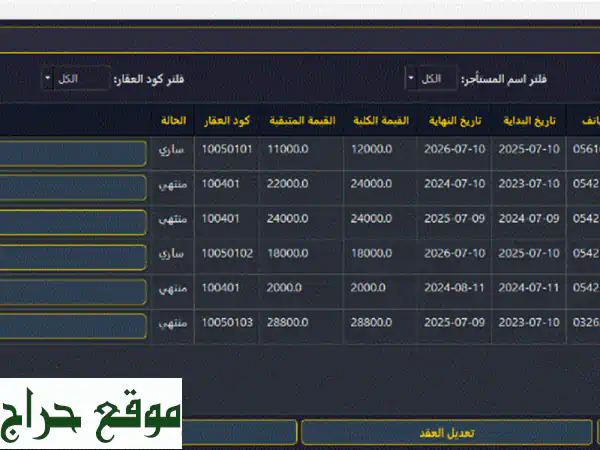 برنامج سكني نظام الكتروني متكامل لإدارة العقارات حلول شاملة للملاك وشركات الإدارة العقارية واجهة ...