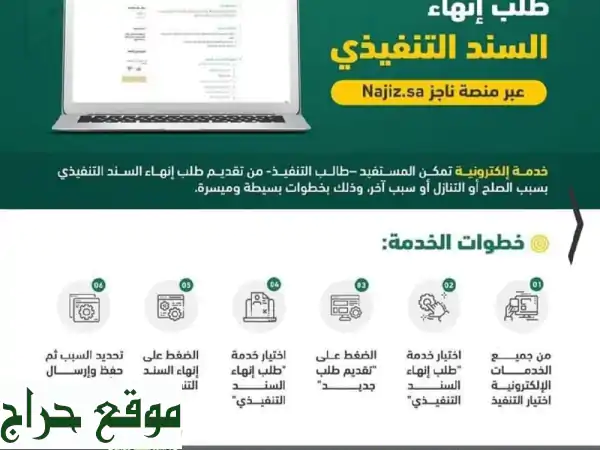 مستشارك القانوني: حلول قانونية احترافية بمقابل رمزي - معك خطوة بخطوة