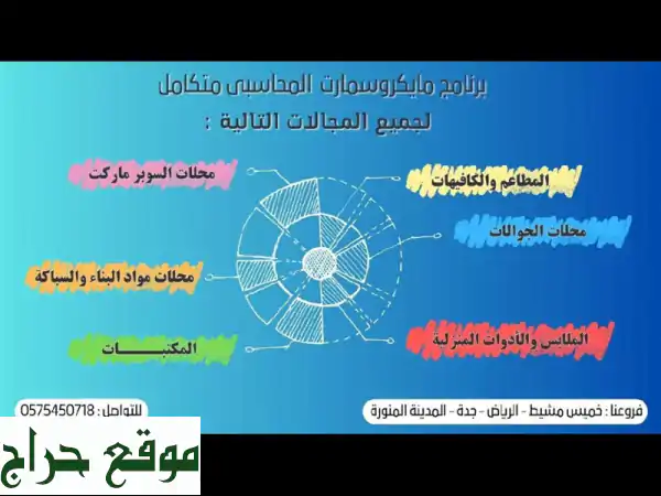 حلول كاشير متكاملة: جهاز كمبيوتر + طابعة + قارئ باركود + برنامج إدارة متكامل!