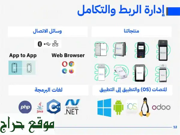 أجهزة نقاط بيع متكاملة مع أنظمة كاشير متطورة | شاور بي للمدفوعات