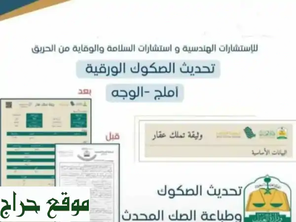 حلول عقارية سلسة: تحديث صكوكك، قراراتك المساحية، ورخص البناء – بكل سهولة!
