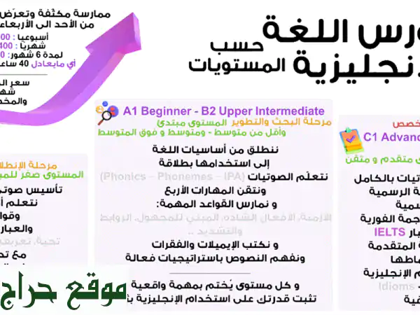 تدريب مكثف للغة الانجليزية عبر zoom لكل...