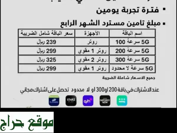انترنت فائق السرعة 5G وفايبرولتحقيق أحلامك الرقمية!