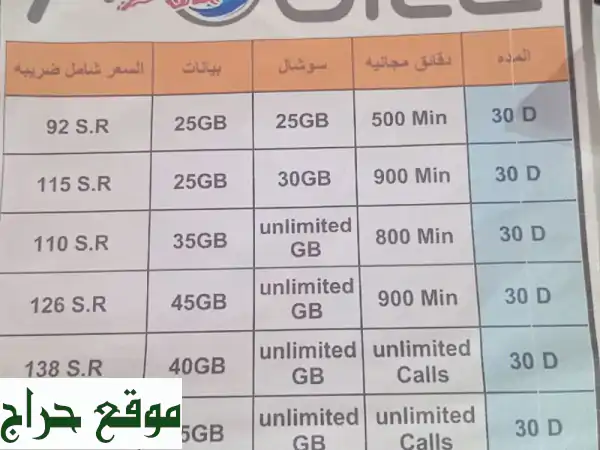 باقات ريد بول: نت غير محدود، مكالمات مجانية، وأرقام مميزة! توصيل مجاني!