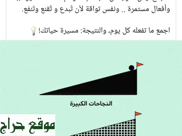شريكك لنمو استثنائي: مطور أعمال بخبرة 5+ سنوات في دراسة المشاريع و الاستشارات التنافسية