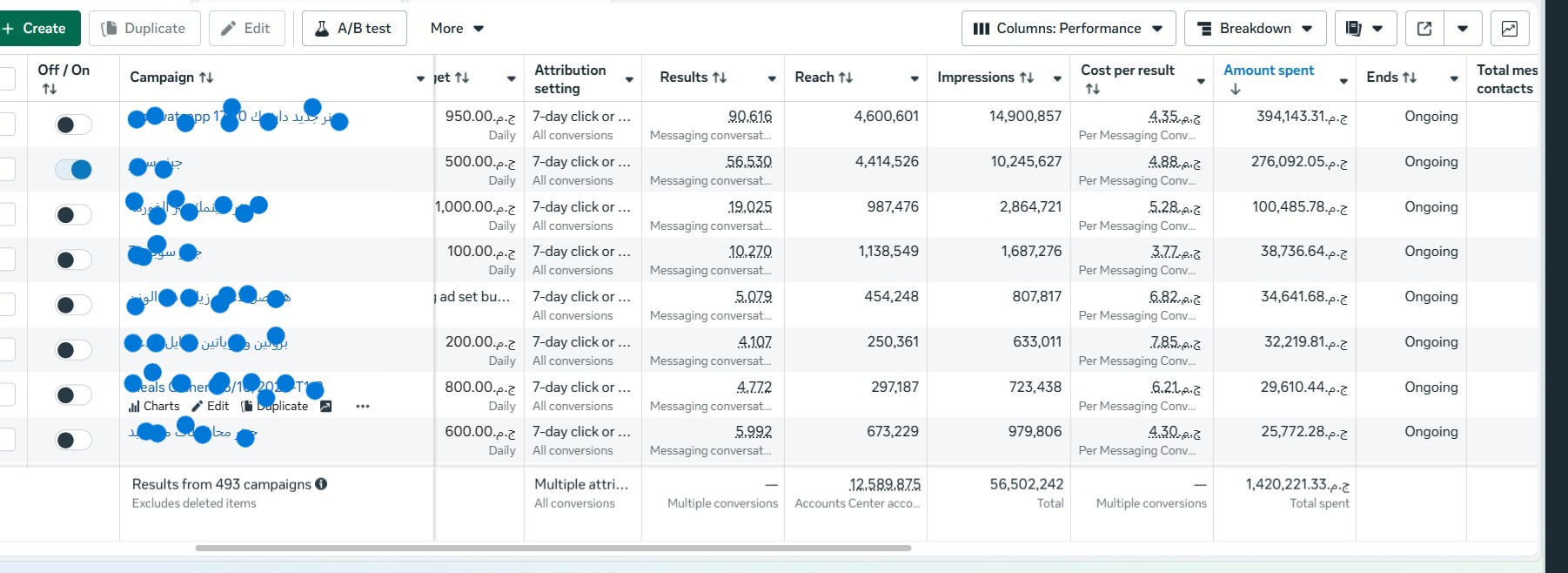 أقوى حملات تيك توك وسناب مع مدير حملات خبرة من 2008....
