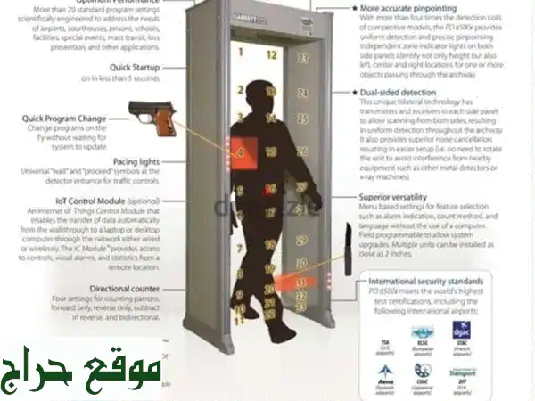 أمان لا يضاهى: بوابات، عصي، وأجهزة تفتيش حقائب -...