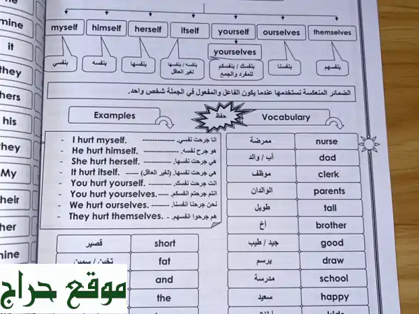 تعلم الإنجليزية من الصفر بكل سهولة! كتابك الشامل...