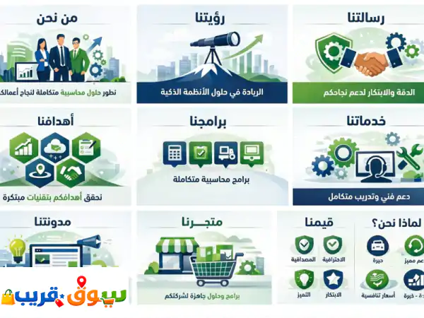 يونايتد بزنس: أنظمة محاسبية ذكية | برامج إدارة...