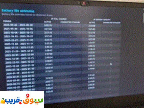 الذروة في الأداء: Razer Blade 14 (2021) RTX 3080 + ماوس Basilisk V3...