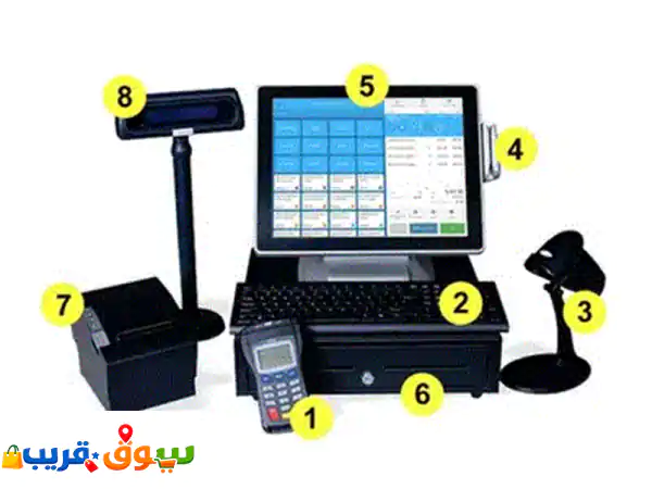 Barcode  Reader & Receipt  Printer & Cash  Drawer & Pos  Systems