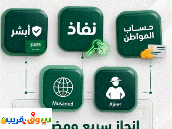 إنجاز فوري: خدمات قوى، أبشر، نفاذ وتسجيل...