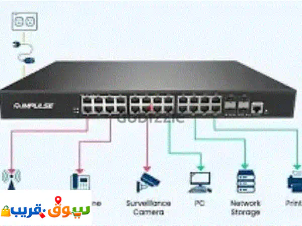 كاميرا Secuview الشمسية 4G بعدستين: أمن لاسلكي متكامل لمنزلك وممتلكاتك