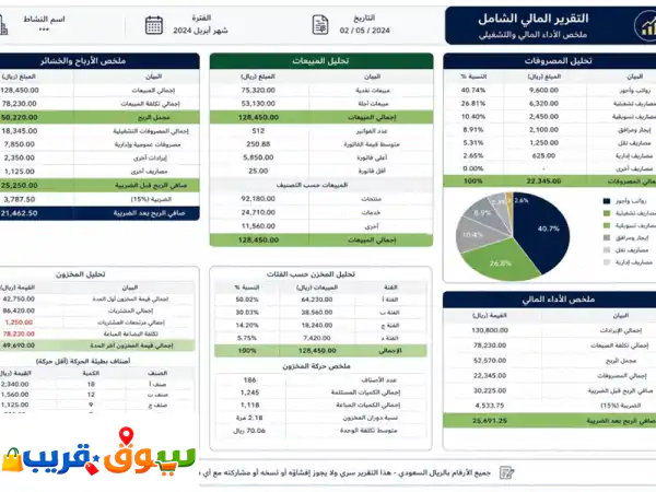 محاسب بارت تايم: إدارة مالية محترفة وتوفير 11+ سنة خبرة