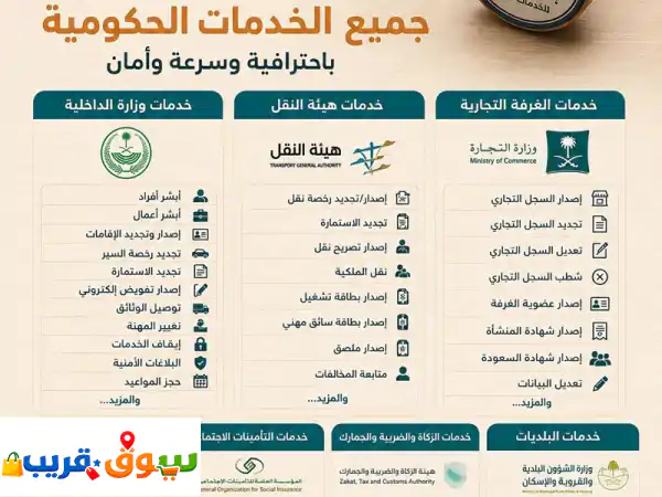 خدمات عامة: مرور وموارد بشرية – وفّر وقتك وجهدك الآن!