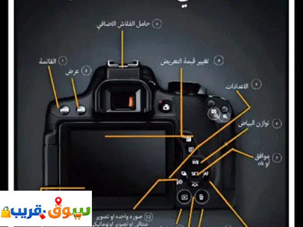عندي كاميراتين واضاءة أماران  وعدسات وبود كاست...