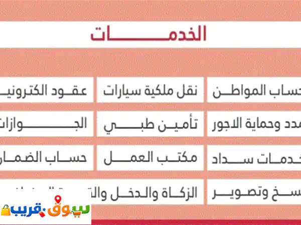 ادارة الخدمات الالكترونية للمؤسسات الصغيرة...