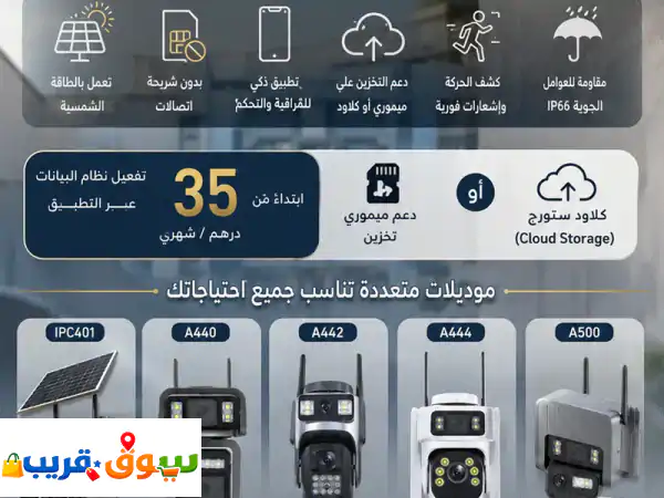كاميرات مراقبة ذكية بالطاقة الشمسية: حماية منزلك 24/7...