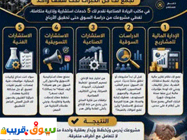 تقديم الخدمات الاستشارية والإدارية المتكاملة