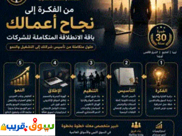 من الفكرة .... إلى نجاح أعمالك.