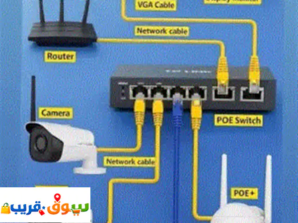 نقدم لكم خدماتنا المتكاملة في مجال الأنظمة الأمنية والشبكات، بفضل مهندسين متخصصين ذوي خبرة في السوق ...