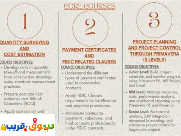 انضم الآن الى أقوى البرامج التدريبية المتخصصة في حساب الكميات وإدارة التكلفة وتخطيط المشاريع، ...