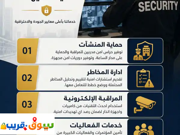 حراسات أمنية لجميع القطاعات في المملكة نوفر حراس...