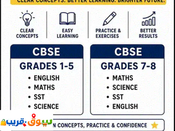 tuition available in mabela  25 omr for all subjects till 10 th std.