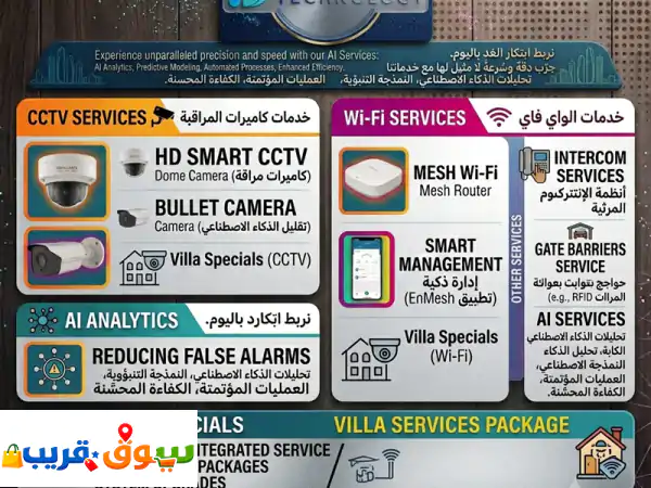 اختبر قمة الأمن والاتصال مع محفظة خدماتنا الشاملة....